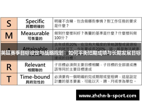 英超赛季目标设定与战略规划：如何平衡短期成绩与长期发展目标