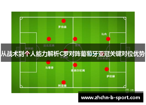从战术到个人能力解析C罗对阵葡萄牙亚冠关键对位优势
