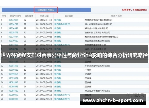 世界杯赛程安排对赛事公平性与商业价值影响的综合分析研究路径