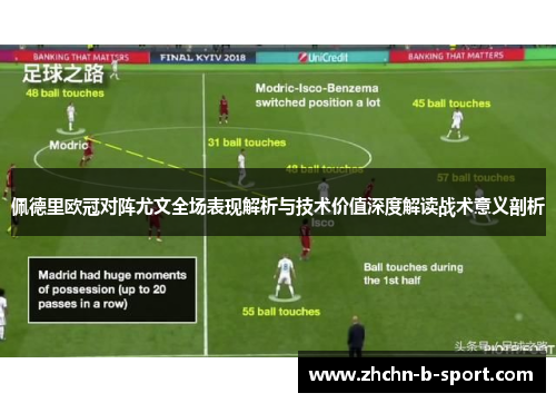 佩德里欧冠对阵尤文全场表现解析与技术价值深度解读战术意义剖析 佩德里欧冠对阵尤文全场表现解析与技术价值深度解读战术意义剖析