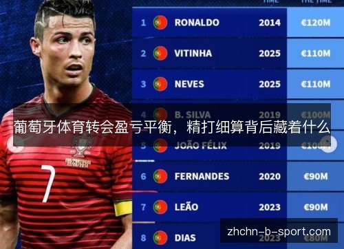 葡萄牙体育转会盈亏平衡，精打细算背后藏着什么